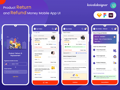 Product Return and Refund Money Mobile App UI Kit app cancelled concept design items product purchase refund return status tracking wishlist