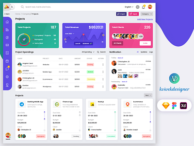 Admin Projects Management Dashboard Page Web UI Template