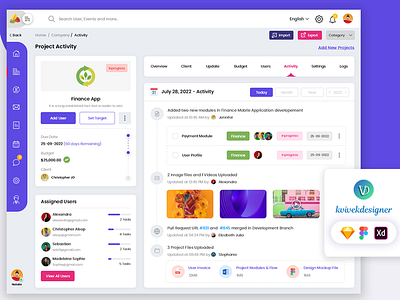 Admin Project Activity Dashboard Page Web UI Template