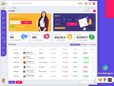 Admin Invoice Dashboard Web UI Template