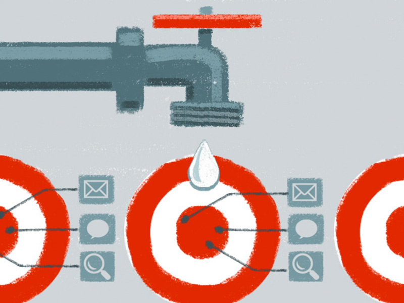 Integrated Drip Marketing illustration blog