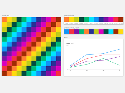 12 Color Blindness Safe Graph Colors