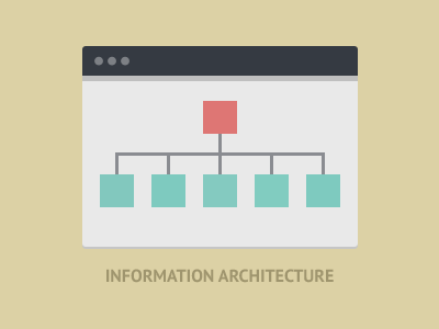 Process Icon: Information Architecture flat ia icon information architecture process simple sitemap webdesign