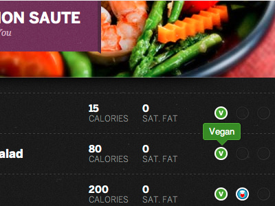 University Dining Menu Nutrition Info