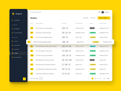 Order list dashboard