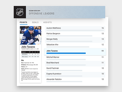 Daily UI: #019 - Leaderboard dailyui design hockey leaderboard nhl sketch stats toronto maple leafs ui
