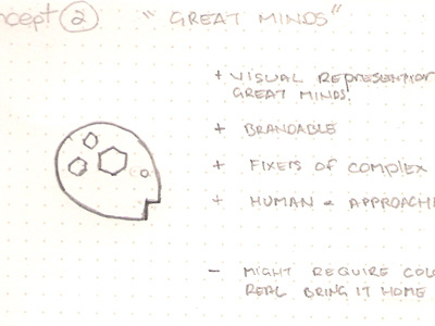 Peerhive- Concept2_"Great Minds" chat hive logo professors students tutors