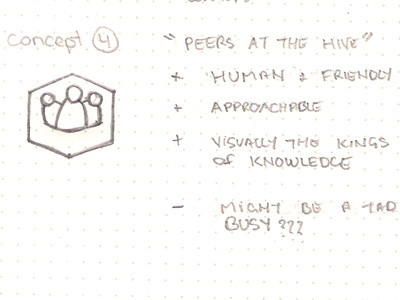 Peerhive- Concept4_"Peers at the hive" chat hive logo professors students tutors