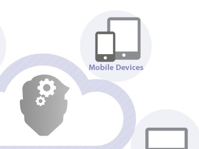 Deitech australia business cloud databases desktop firewalls icon intel logo mobile servers tablets web