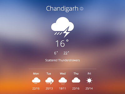 What? Another Weather App! clean design free sketch resource icons ios app minimalist mobile application pixel canvas sketch 3 thunderstorm vector icons weather app weather icons