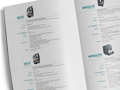 Coffee Machine Catalog catalog coffee layout machine brochure prepress