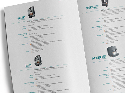 Coffee Machine Catalog