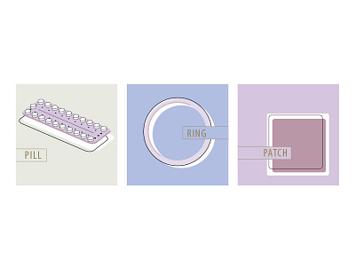 Unused Contraceptive Illustrations ;) contraceptive icons illustration patch pill ring
