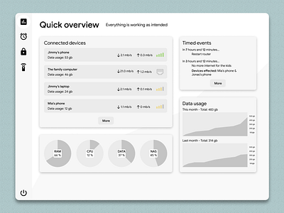 Router Settings Webpage design flat minimal vector web website