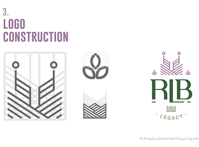 RLB Logo Construction branding design graphic design illustration logo minimal typography vector