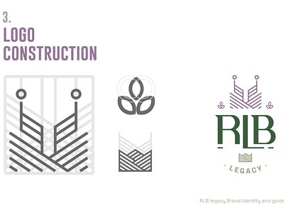 RLB Logo Construction