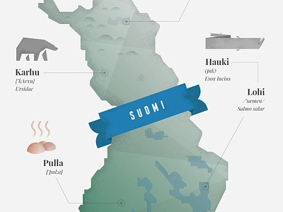 Suomi debut design finland illustration maps