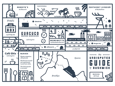 The Undisputed Guide to Bushwick brooklyn bushwick design eating and drinking foodie illustration map nyc postcard print typography visual guide