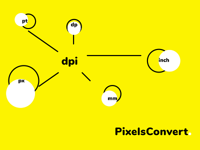 PixelsConvert