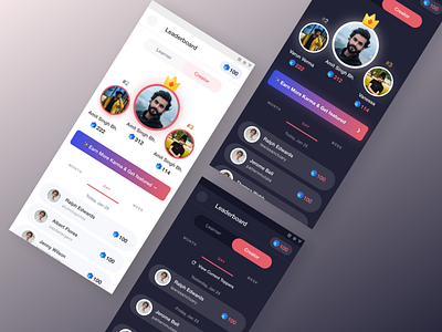 Leaderboard • Gamification Concept