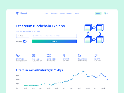 Etherlook bitcoin blockchain clean crypto cryptocurrency design ethereum flat minimal ui ux web website