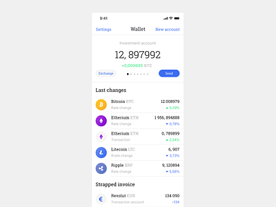 Wallet screen for Crypto Chat app app design bitcoin blockchain crypto cryptocurrency design ethereum ui ux