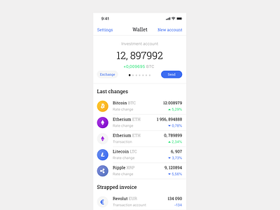 Wallet screen for Crypto Chat