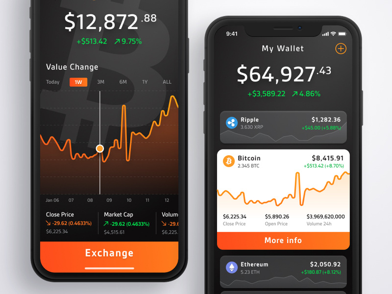 best crypto wallet apr