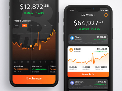 Crypto Wallet analytics bitcoin crypto dashboard interface iphone mobile reports ui user interface ux web app