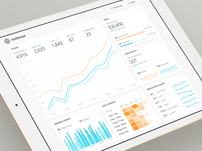 iPad Dashboard analytics dashboard interface reports responsive ui user interface ux web app web application