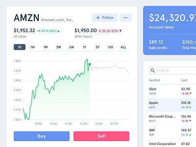 Stocks Dashboard analytics dashboard financial reports stocks trading ui user interface ux web app web application web design