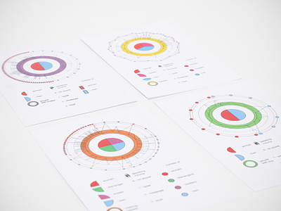 Data Visualisation data visualisation design graphic design