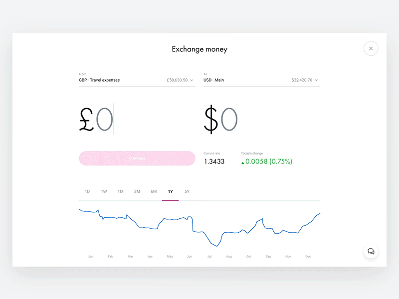 Exchange Money - Revolut for Business animation business converter currency desktop exchange exchange money interaction design minimal principle webdesign website