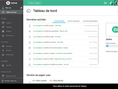 Saytup - Dashboard cms dashboard design ui user management ux