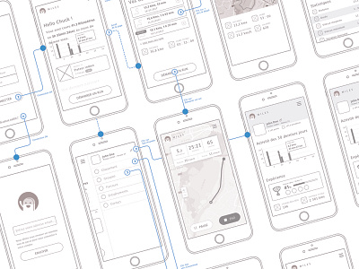 Miles mockup app concept ui ux