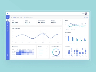 Analytic dashboard concept analytics app bubble chart chart dashboard dashboard template dashboard ui design desktop diagram ecommerce graph heatmap metrics statistics stats tablet ui ux web