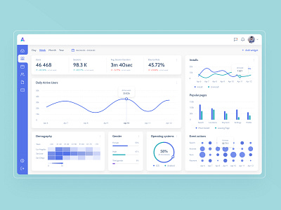 Analytic dashboard concept
