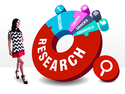 Infographic - Research