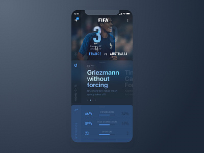 FIFA Livescore Concept Screen for iOS fifa interface ios iphonex livescore mobileapp ui userinterface