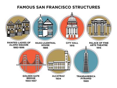 San Francisco Architecture and Design alamo square alcatraz building city golden gate bridge house icon illustration infographic palace of fine arts san francisco