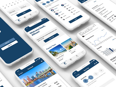 Tripik Mobile App (iOS) app app design design mobile design ui uidesign ux uxdesign