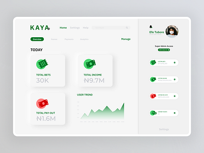 Betting App Admin Dashboard admin dashboard adobe xd design finance nigerian sport betting ui ux