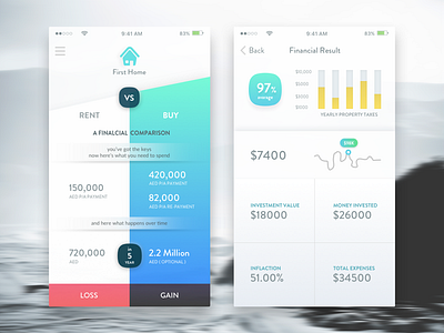 House Rent Vs Buy Info. app design apple creative dashboard house infographic ios rent sketch3 sketchapp ui ux