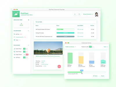 Pied Piper Compression Cloud App