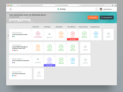 Envoy Dashboard Re-design animation branding design trends google design illustration ios app latest design material design mobile product design productivity saas design school management sketch study app typography web design 图标 应用 设计