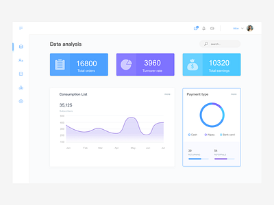 Data analysis ui