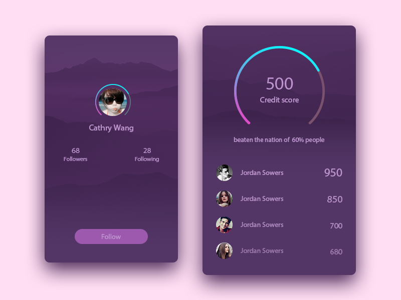 Financial app by Matt Ma on Dribbble