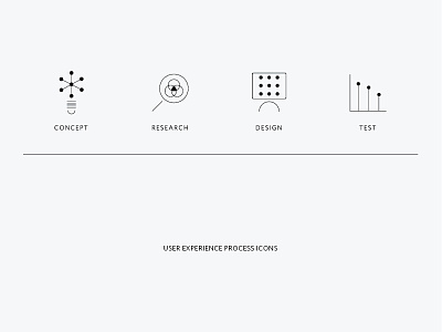 Ux Icons concept design icons process reseach test user experience ux