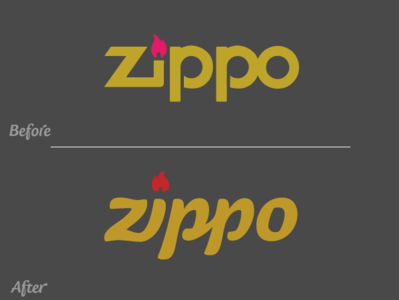 Zippo Logo Restyling brand brand and identity branding custom type design lettering logo typography vector logo
