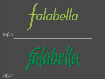 Falabella Logo Restyling brand brand and identity branding custom type design lettering logo typography vector logo